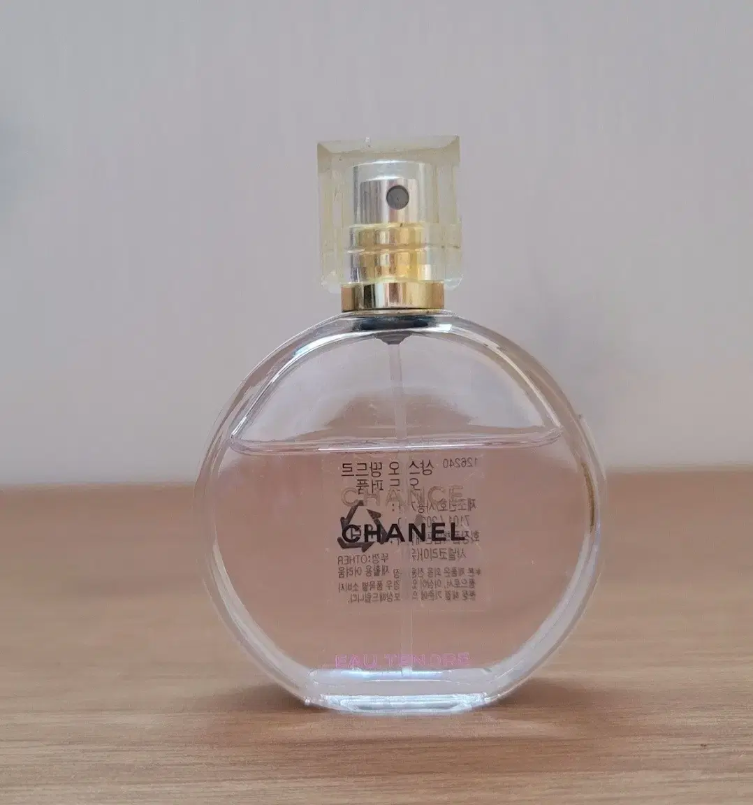 샤넬 샹스 오땅뜨르 EDP 35ml 향수